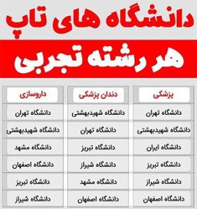 خرید مدرک رشته های تجربی